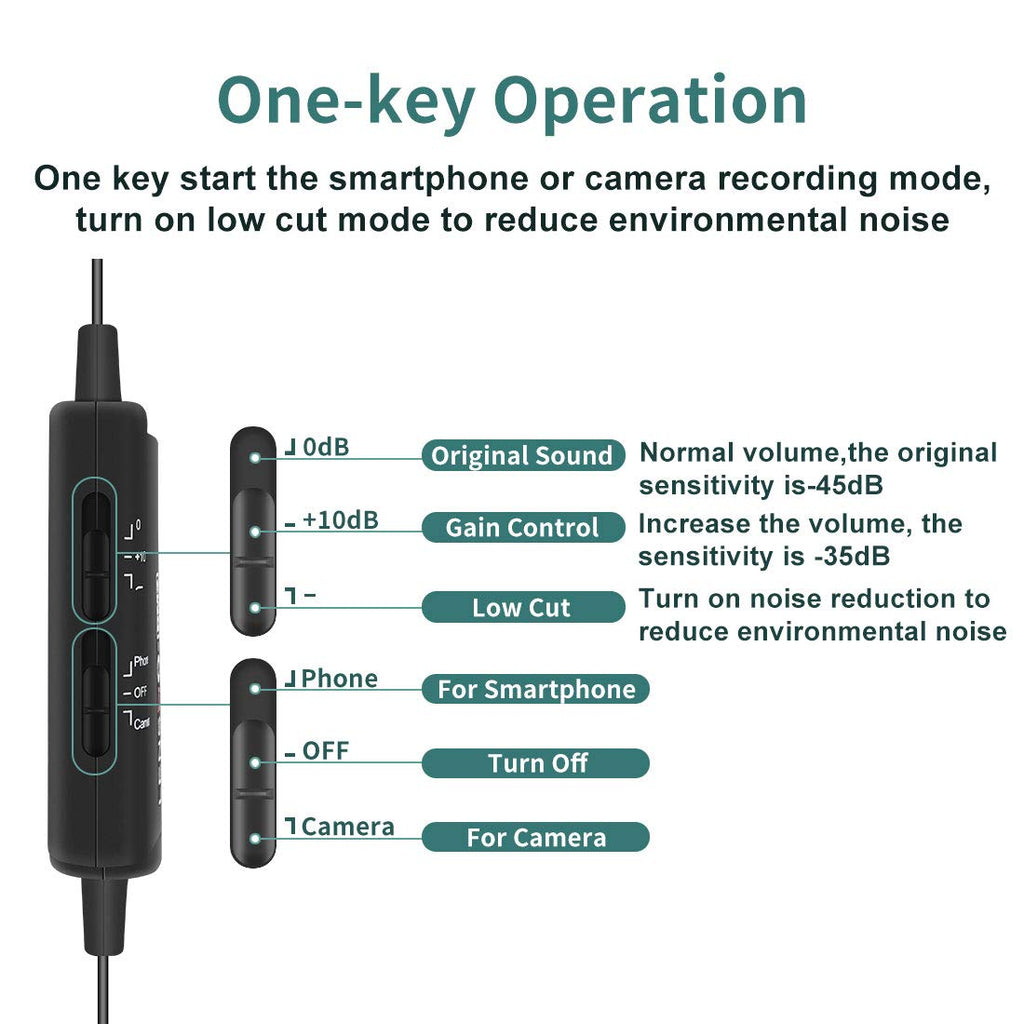 LENSGO Professional Lavalier Mic SLR 120 Hours Battery Life Camera Phone Recording Live Interview VLOG Wired Recording Studio Lapel Microphone (LYM-DM2)