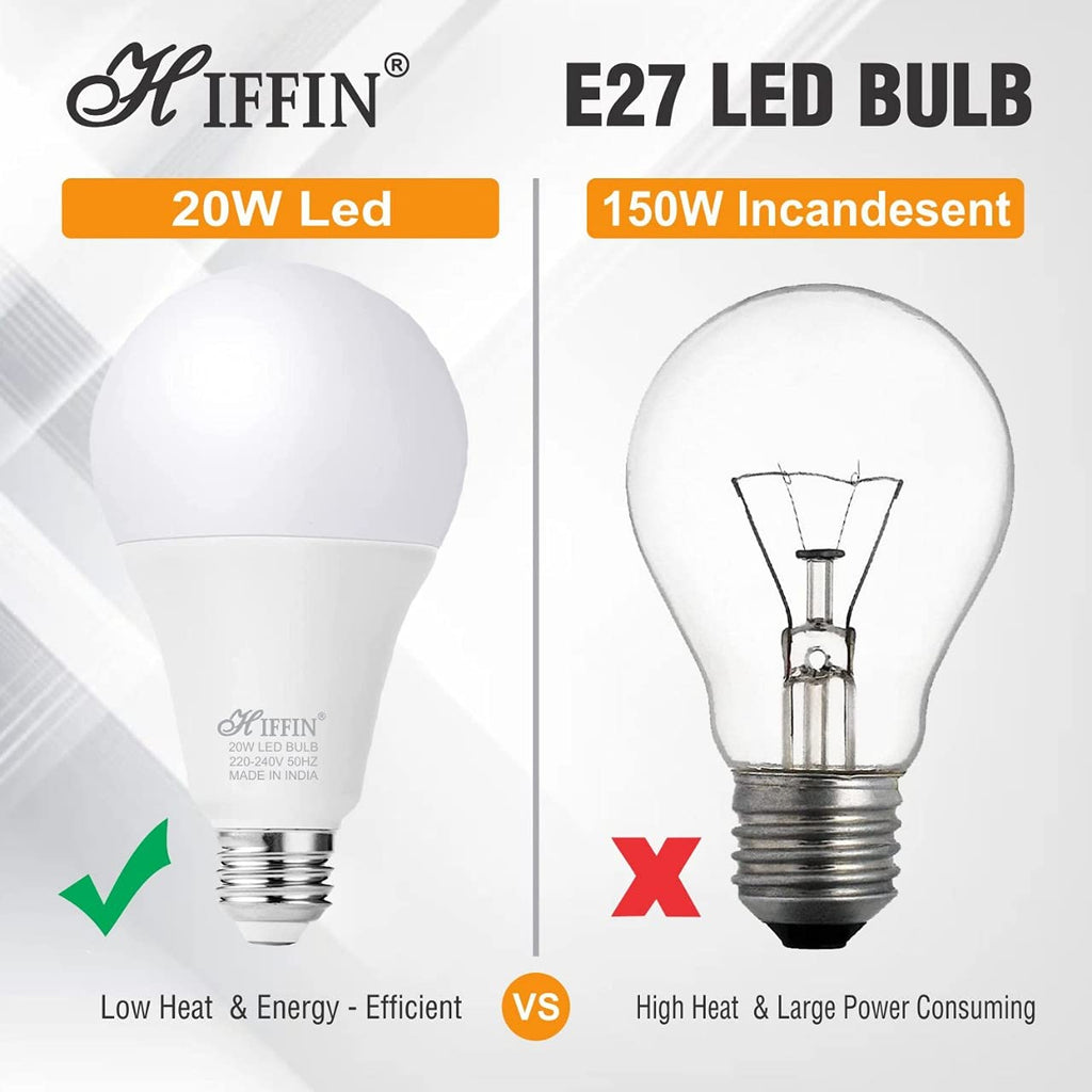 HIFFIN® Super Bright Light Bulb 20 Watt Equivalent A21 LED Light Bulb, White 3000K, 2200 High LED Bulb, E27 Base, Non-Dimmable