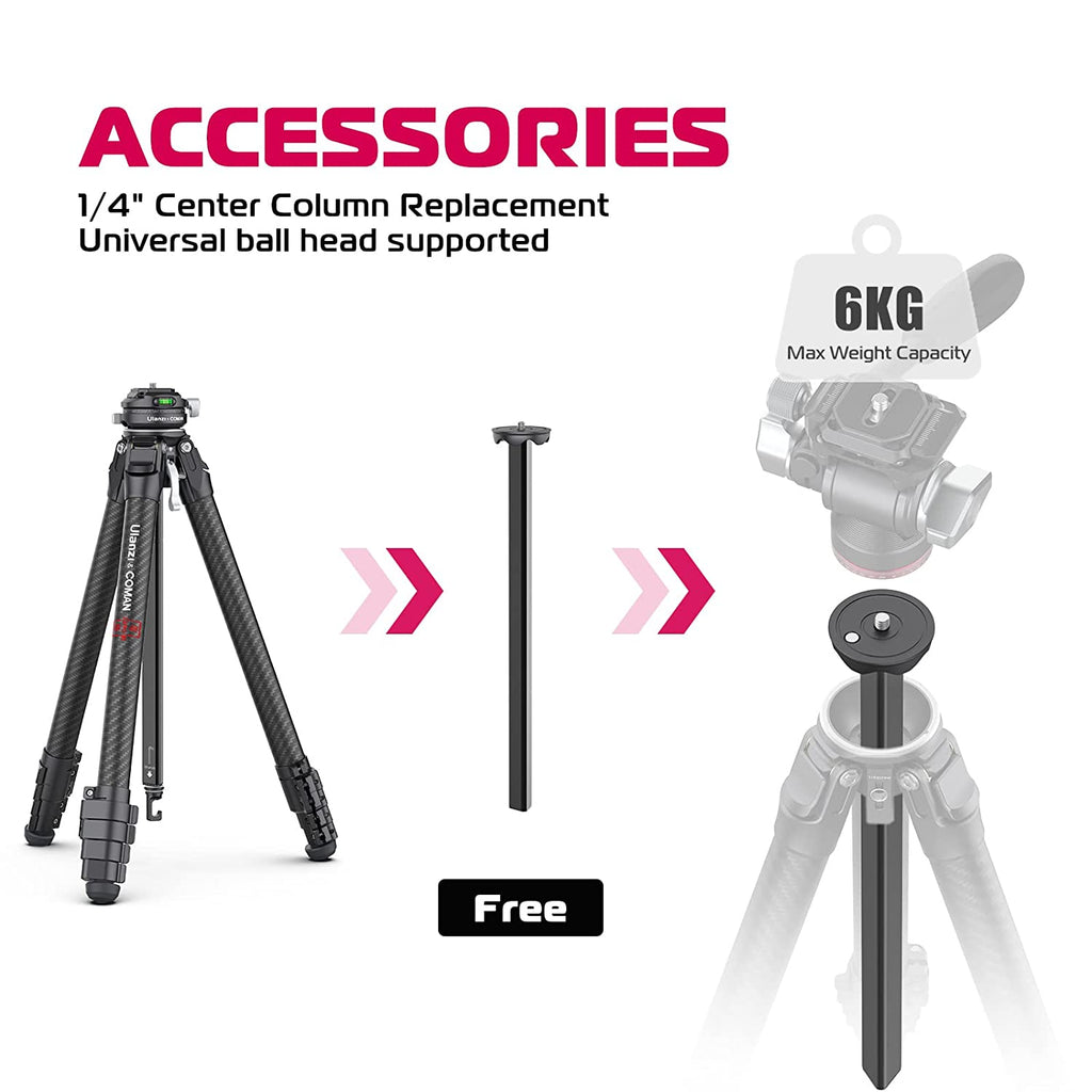 ULANZI Zero Y Professional Camera Tripod, 62.6" Lightweight Carbon Fiber Camera Tripod with Quick Release 1/4" Screw & 360° Ballhead, for Most Cameras/DSLR/Projector, Weight 2.4lbs, Maxload 39.6lbs