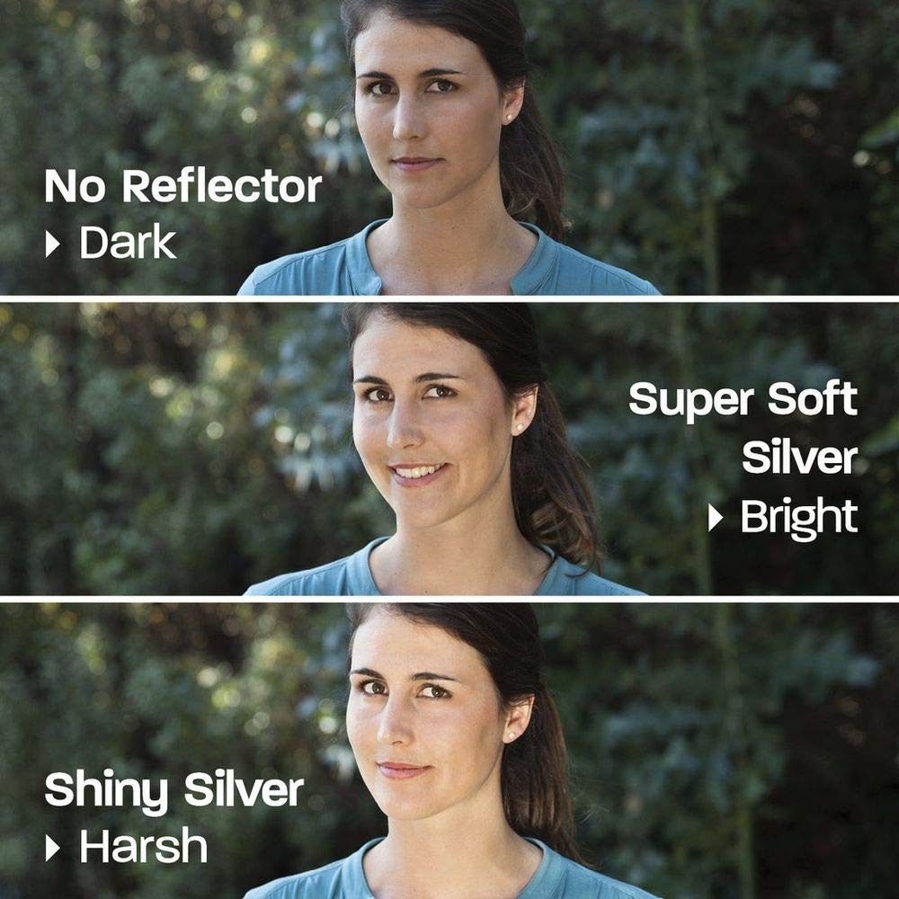 HIFFIN® Special Quality Reflector 32-inch / 80 cm 5 in 1 Photography Camera Reflector Collapsible Multi-Disc Light with Bag - Translucent, Silver, Gold, White and Black