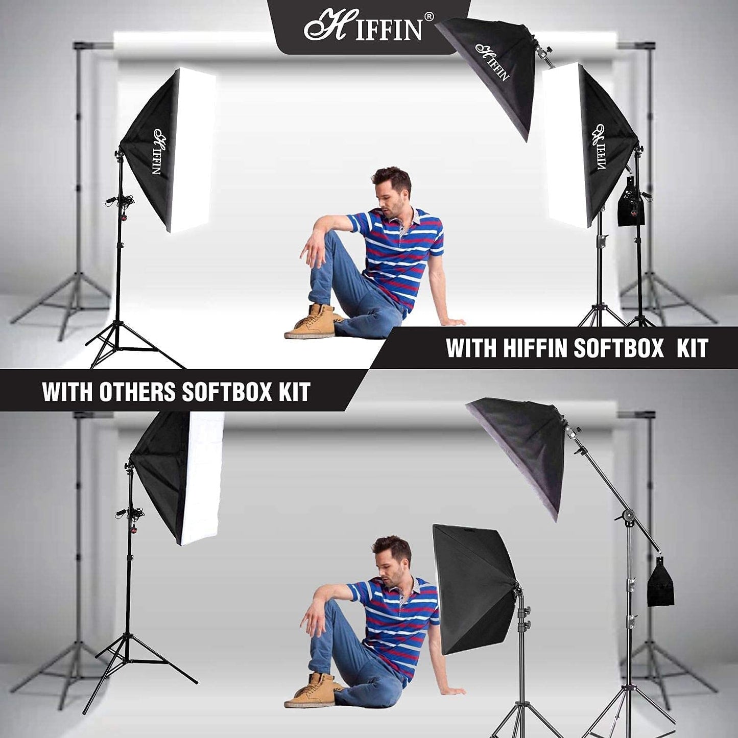 HIFFIN® Photography 5 Point Lighting Kit Background Support System with 1 Black Color Backdrop, 2 Umbrella, 3 Softbox, Continuous Lighting Backdrop Kit...