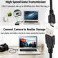Hiffin Sony USB 2.0 A to Mini 5 pin B Cable for External HDDS/Camera/Card Readers (150cm - 1.5M) for Sony