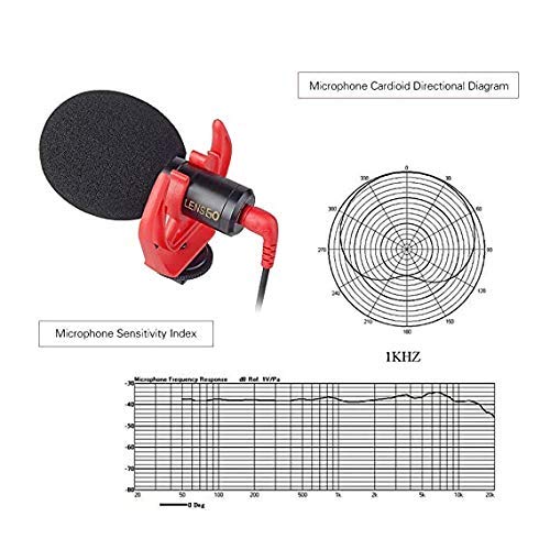 Lensgo LYM-DMM1 Video Micro Compact On-Camera Recording Microphone for Smartphone/Canon/Nikon/DJI Osmo/Smooth4/Feiyu Gimbal